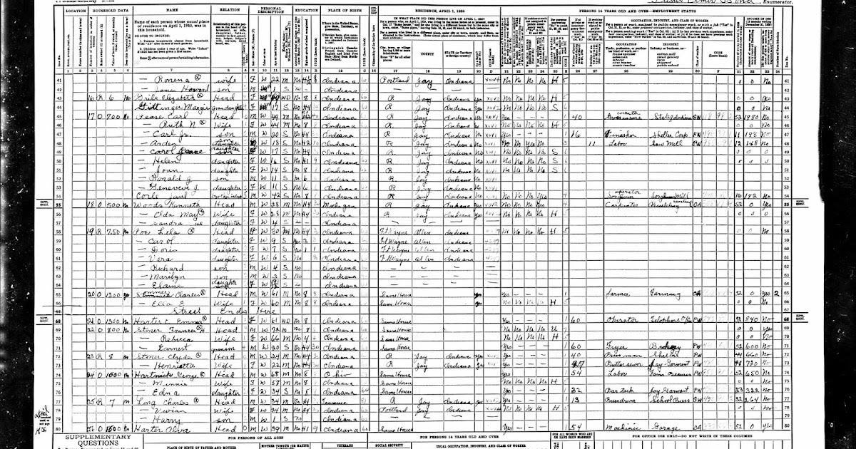 Carl Pease household, 1940, Jay County, Indiana TJL Genes