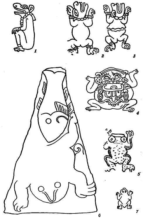 American Indian's History and Photographs: Mayan Animal Hieroglyphic ...