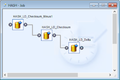 SAP HANA Study Materials, SAP HANA Guides, SAP HANA Tutorial and Materials