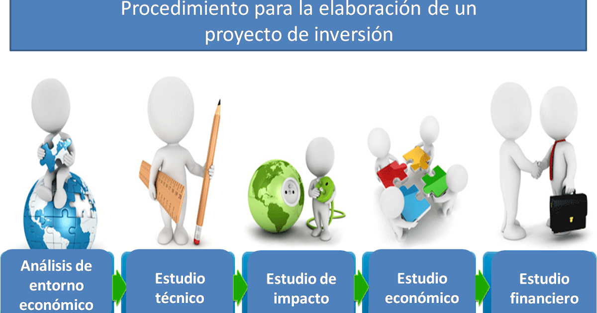 Financiero inversion