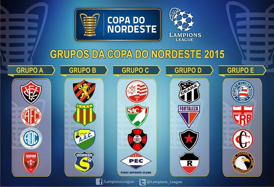 Liga Dos Campeoes No Esporte Interativo Pode Libertar A Copa Do