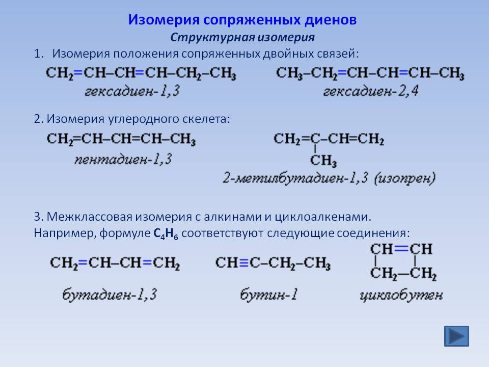 Изомером углеводорода является. Структурные изомеры диенов. Изомерные диены с4н6. Изомерия диена с5н8. Сопряженные алкадиены это диены.