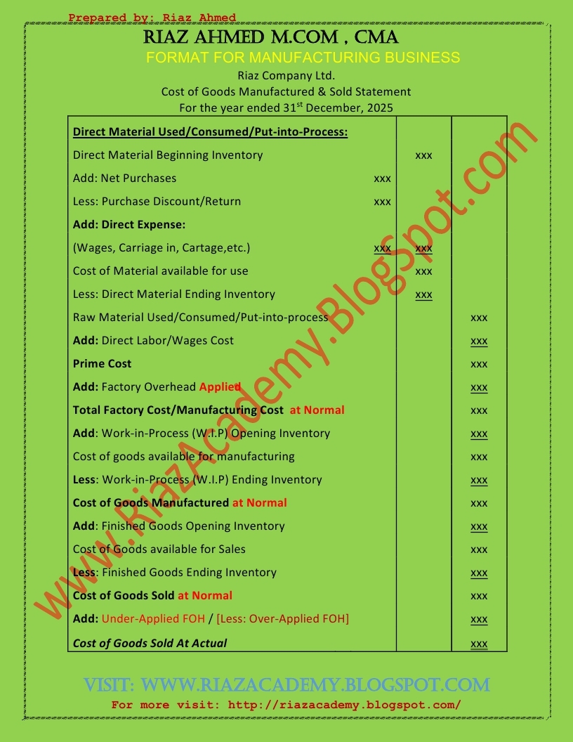 download mechanical behaviour