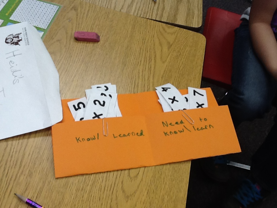 Thinking Third Graders: Multiplication Flashcards