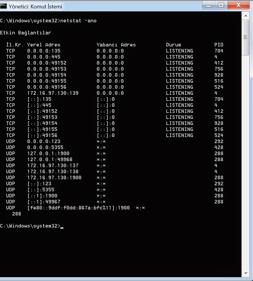 Netstat linux команда. Netstat.