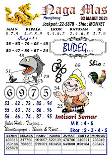 Prediksi Syair Hk 2 Maret 2021 Syair Togel Hongkong Keraton4d Prediksi Syair Hk 2 Maret 2021 Syair Togel Hongkong Keraton4d
