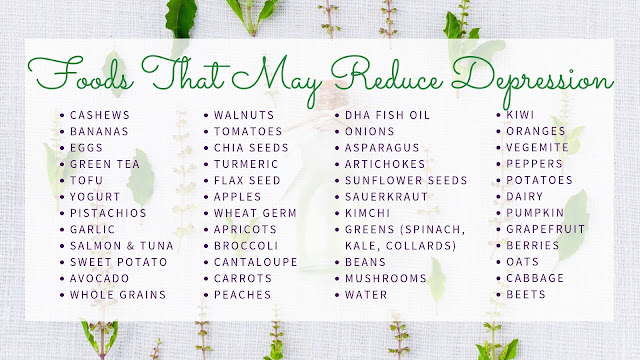 healthy shopping list