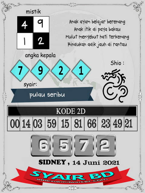 gambar togel sydney