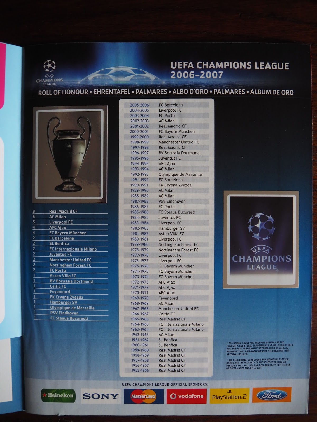 Panini Champions League 2006 2007 140 Zlatan Ibrahimovic Inter CL 06 07 