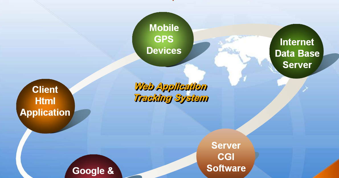 GIS Software First African Arabian Egyptian GIS GPS Software by Smart