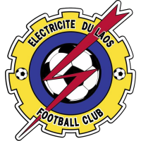 ELECTRICITE DU LAOS FC