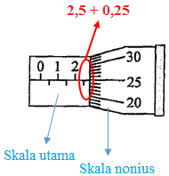 mikrometer sekrup mikrometer sekrup