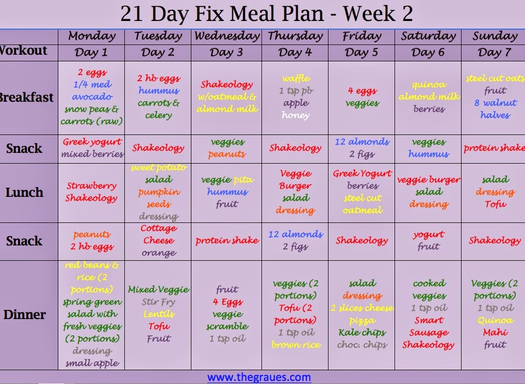 boszork-nykonyha-21-day-fix-trendek