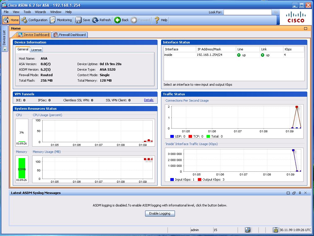 Cisco configuration