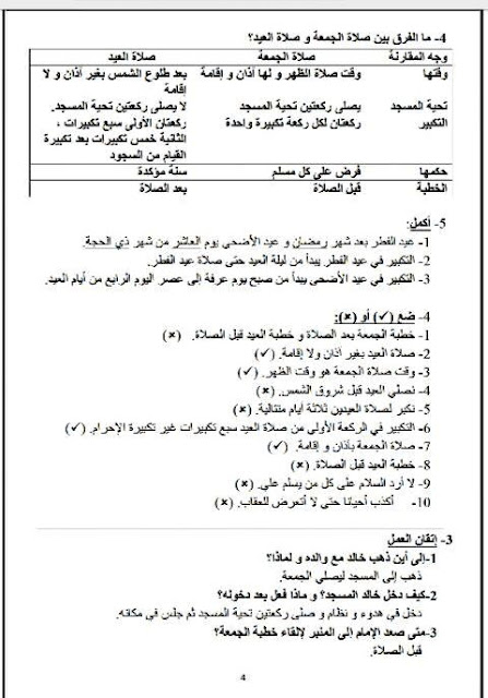 مراجعة ليلة امتحان التربية الاسلامية للصف الرابع الابتدائى الترم الأول فى 10 ورقات 4