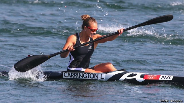 Kayaks y Tapas CRONOGRAMA DE AGUAS TRANQUILAS DE LOS JUEGOS OLÍMPICOS