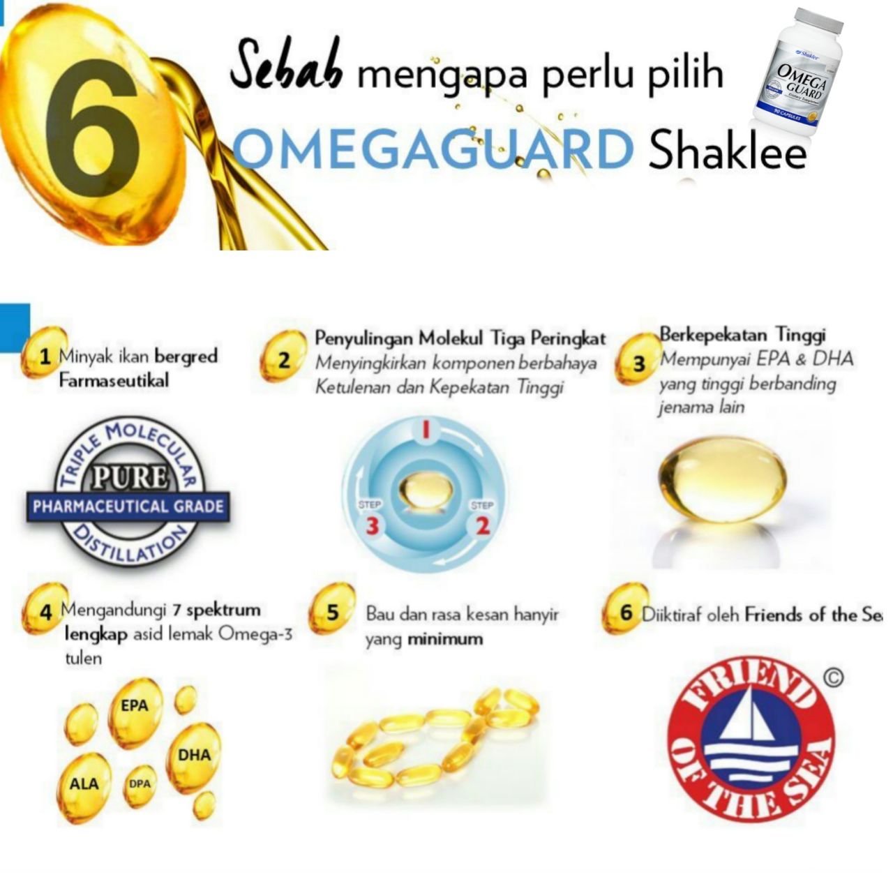 6 Sebab Kenapa Omega Guard Shaklee Patut Jadi Pilihan Anda