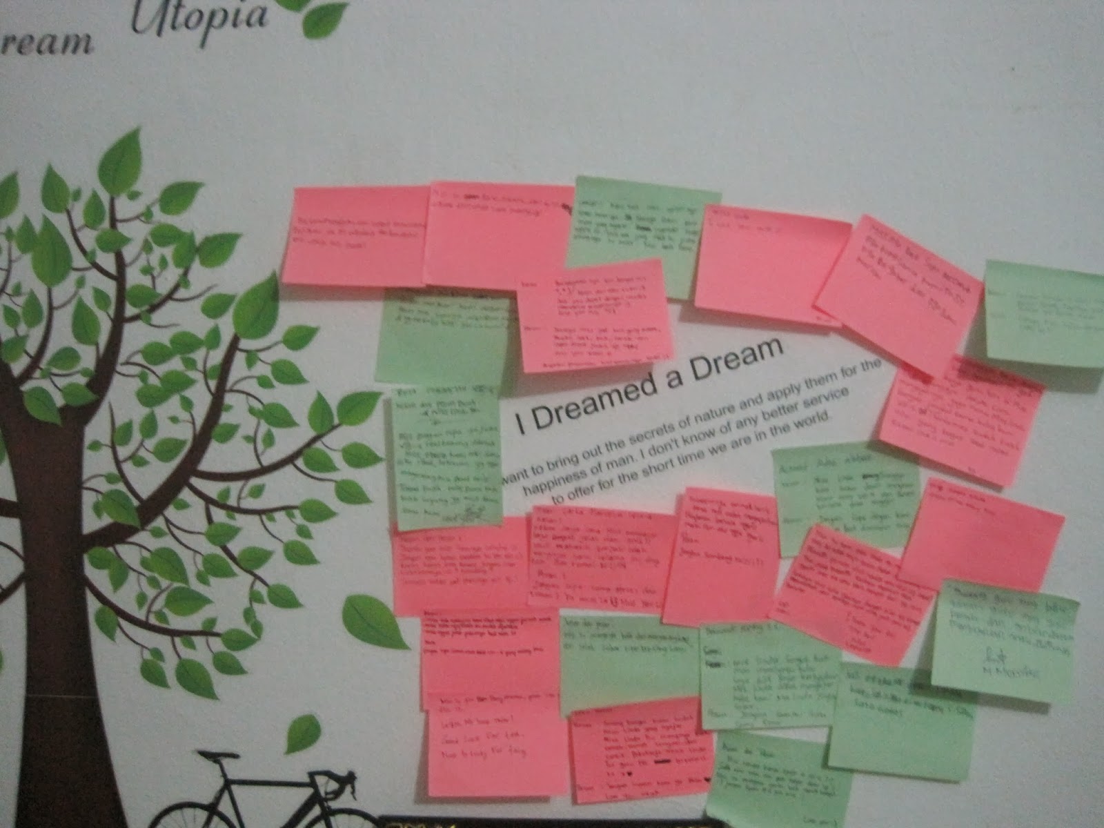 sungkem bahasa jawa Kumpulan Kata