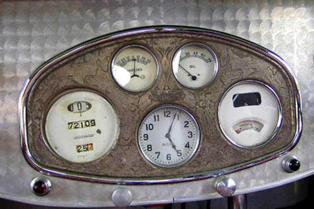 Deadly Curves: The 1920's: Embossed Gauge Panels
