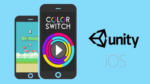 Can I Build Ios Games In Unity Can I Build Ios Games In Unity