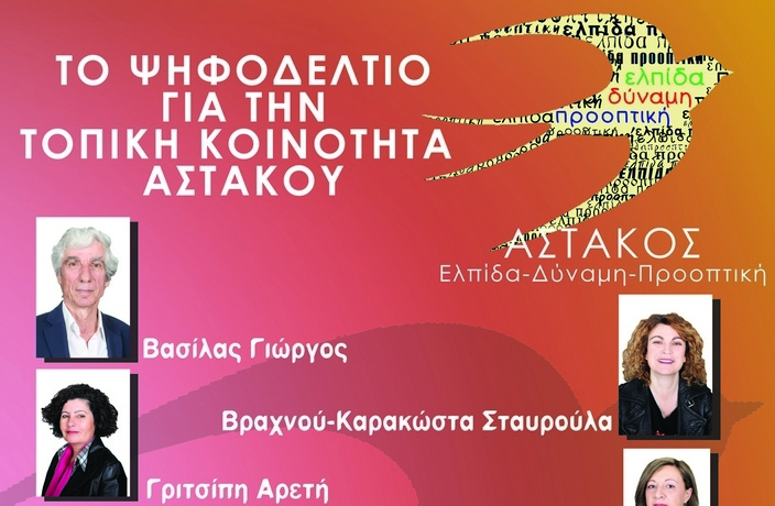 Δεν υπάρχουν προοπτικές γνωριμιών