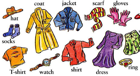 Vocabulary | Clothes | Ropas | Elementary