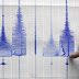 Terremoto de 7.2 graus atinge o Iraque e deixa pelo menos 61 mortos
