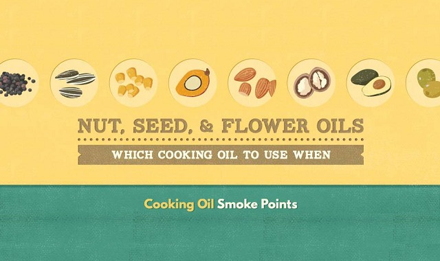 Nut, Seed, and Flower Oils Which Cooking Oil to Use When