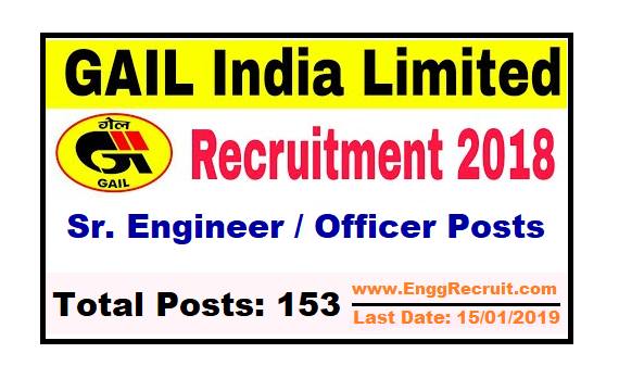 GAIL India Limited Recruitment 2018