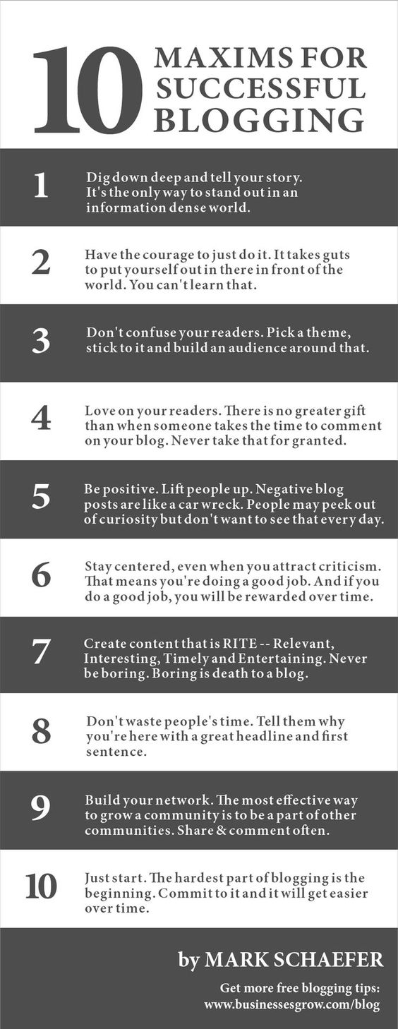 Consejos para iniciar un blog