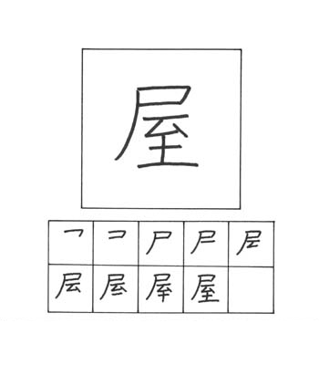 kanji kamar/toko kecil
