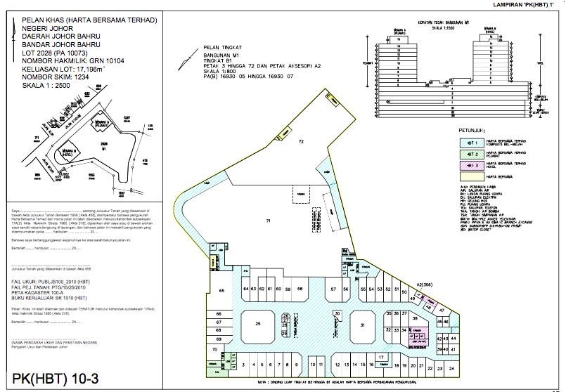 LEONG DEI KUN LDK July 2017