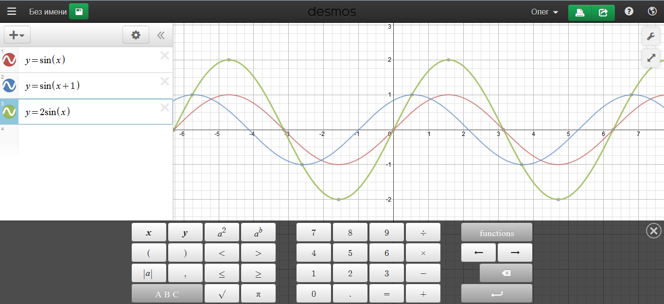 график функции y синус x. функция синус x/2. график синус 2х. график синус 2х. функция sin2x.