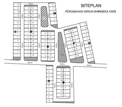 Cara Gampang Jadi Pengembang Strategi Membuat Site Plan