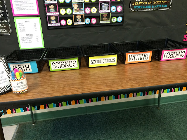 Pretty in Primary: First-Year Teacher Classroom Decor