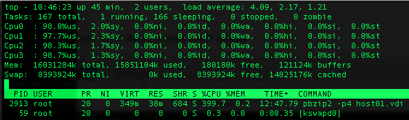 find files by date linux compress old find files by date linux compress old