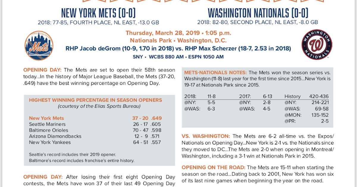 Mets Opening Day Notes