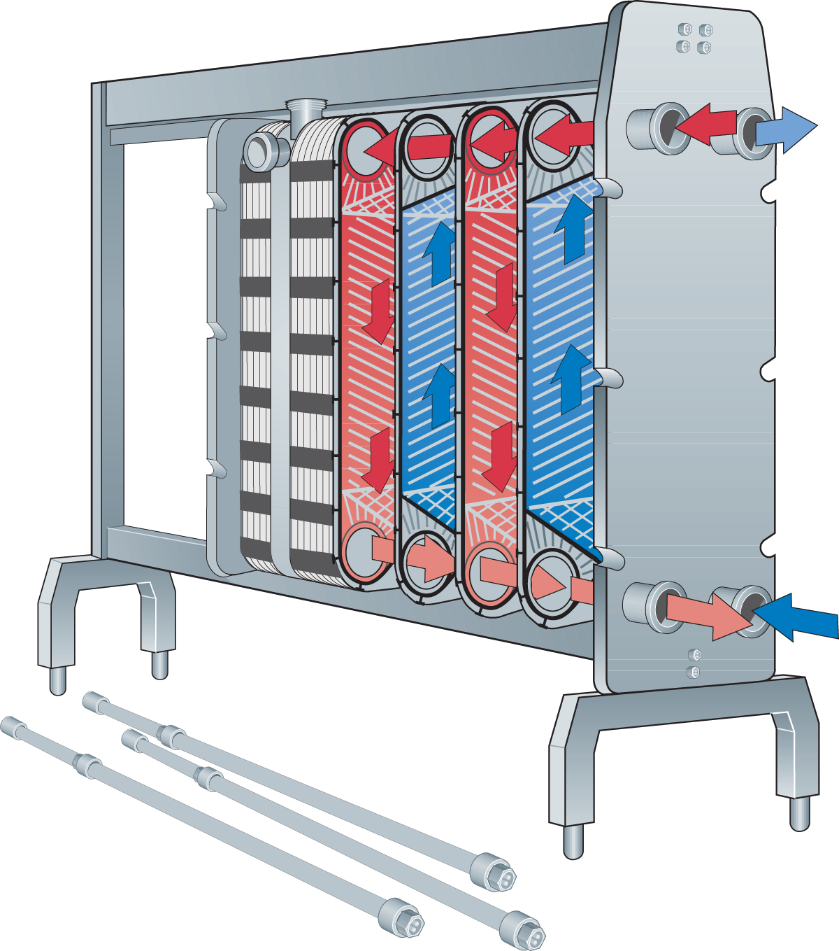 Applications of Plate Heat Exchangers in Beverage Industry