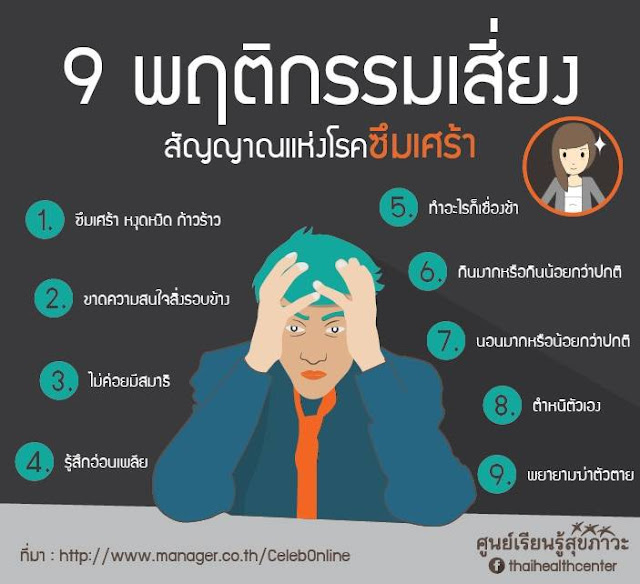 อาการ โรคซึมเศร้า อาการ โรคซึมเศร้า