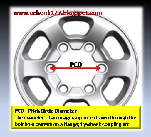 I LOVE OTOMOTIF: Ukuran PCD (Pitch Circle Diameter) Baut Roda Colt Diesel