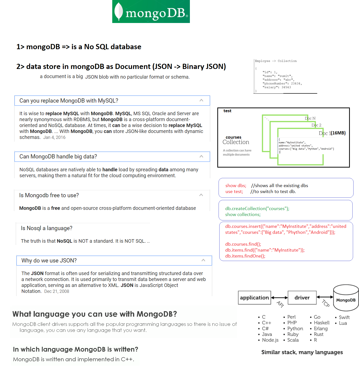 MongoDB: 1. MongoDB : Introduction