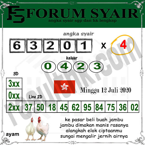 Prediksi Hk Minggu 12 Juli 2020 Prediksi Bocoran Hongkong Prediksi Hk Minggu 12 Juli 2020 Prediksi Bocoran Hongkong