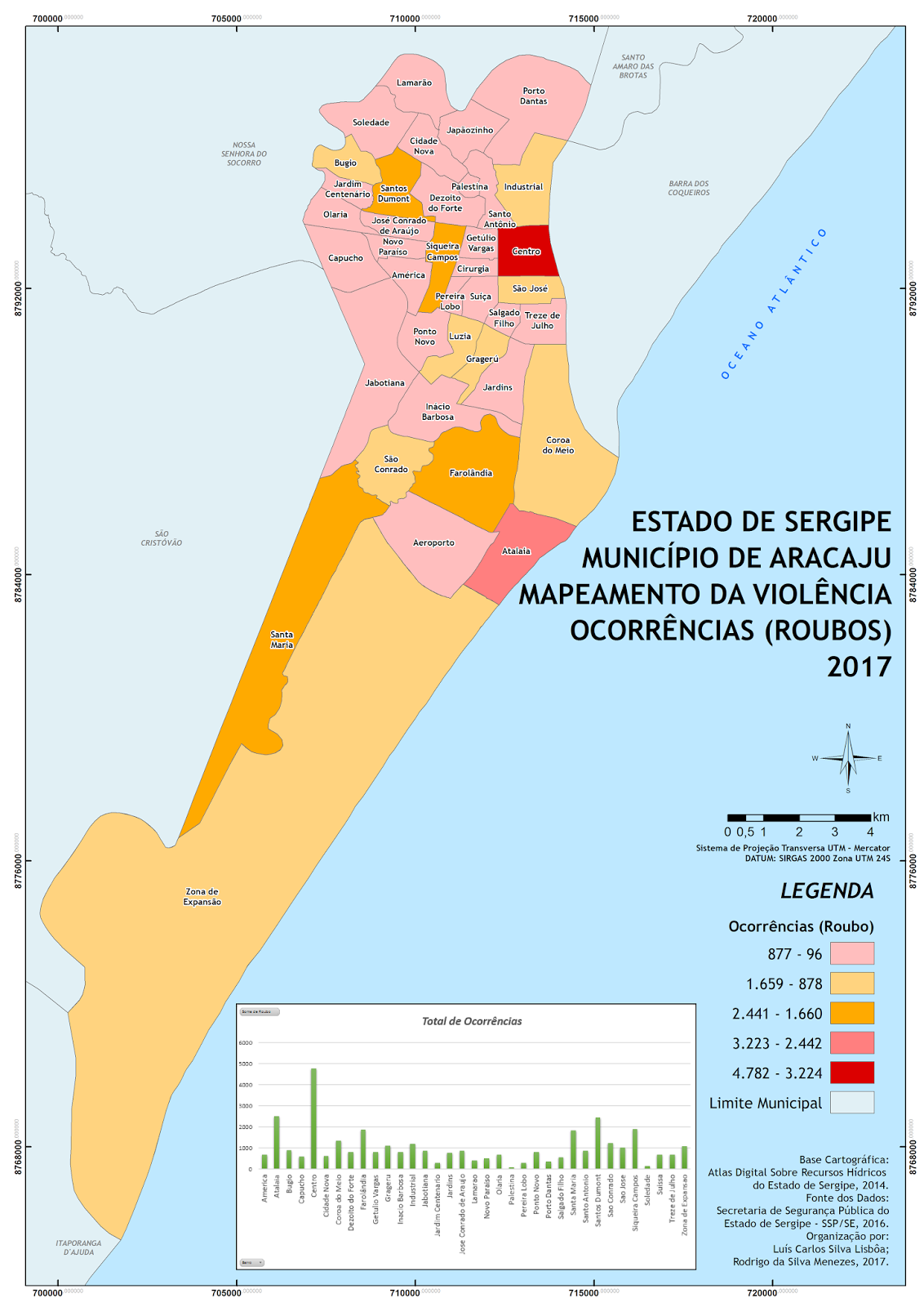 GEOSUS (Geotecnologia e Sustentabilidade) Um Olhar