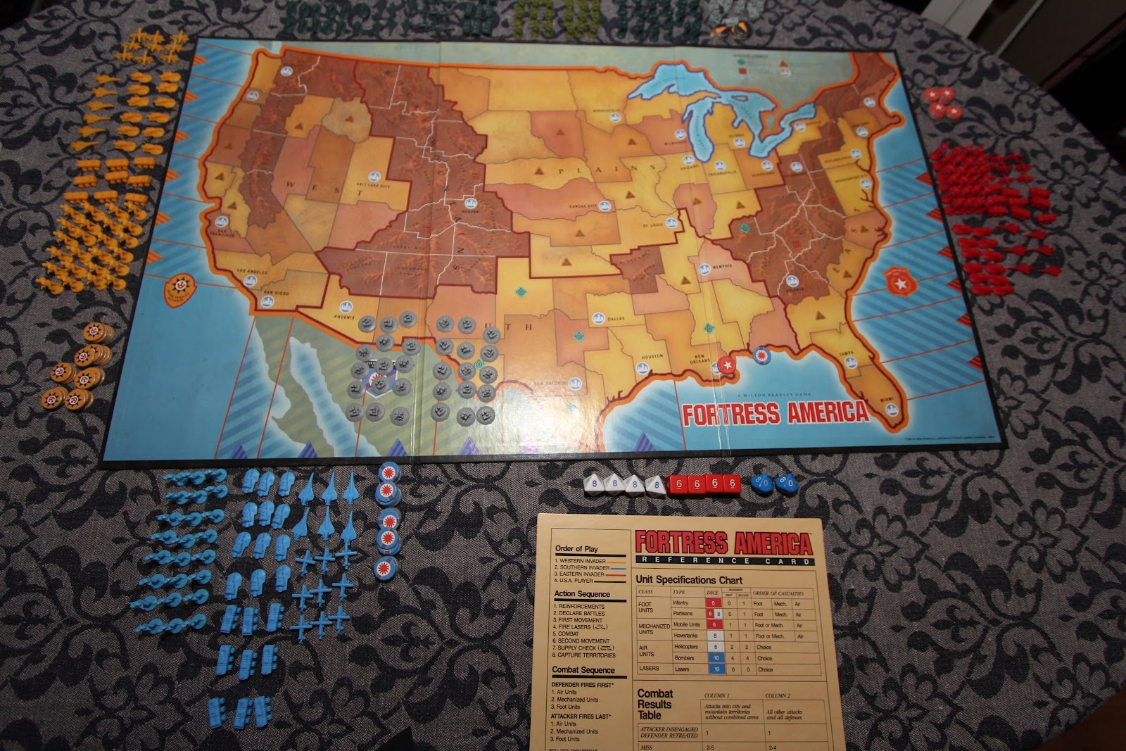 Alf Melin Stories, photographs and curiousities Retro board game Fortress America