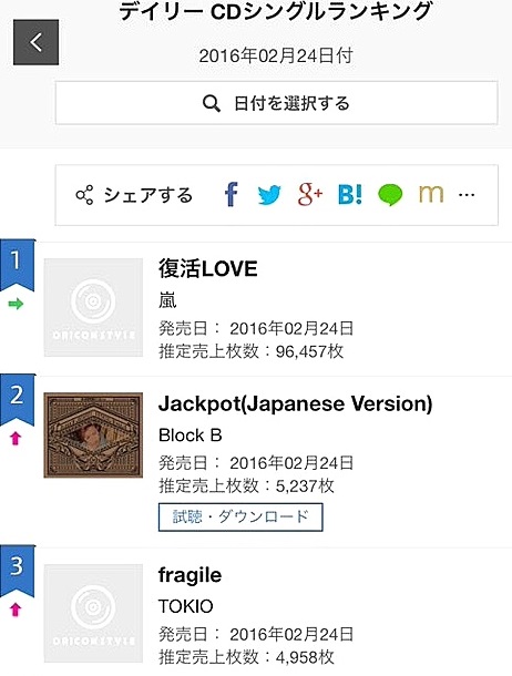Oricon Music Chart