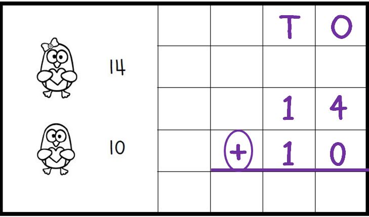 Math Word Problems Practice Pages - Classroom Freebies