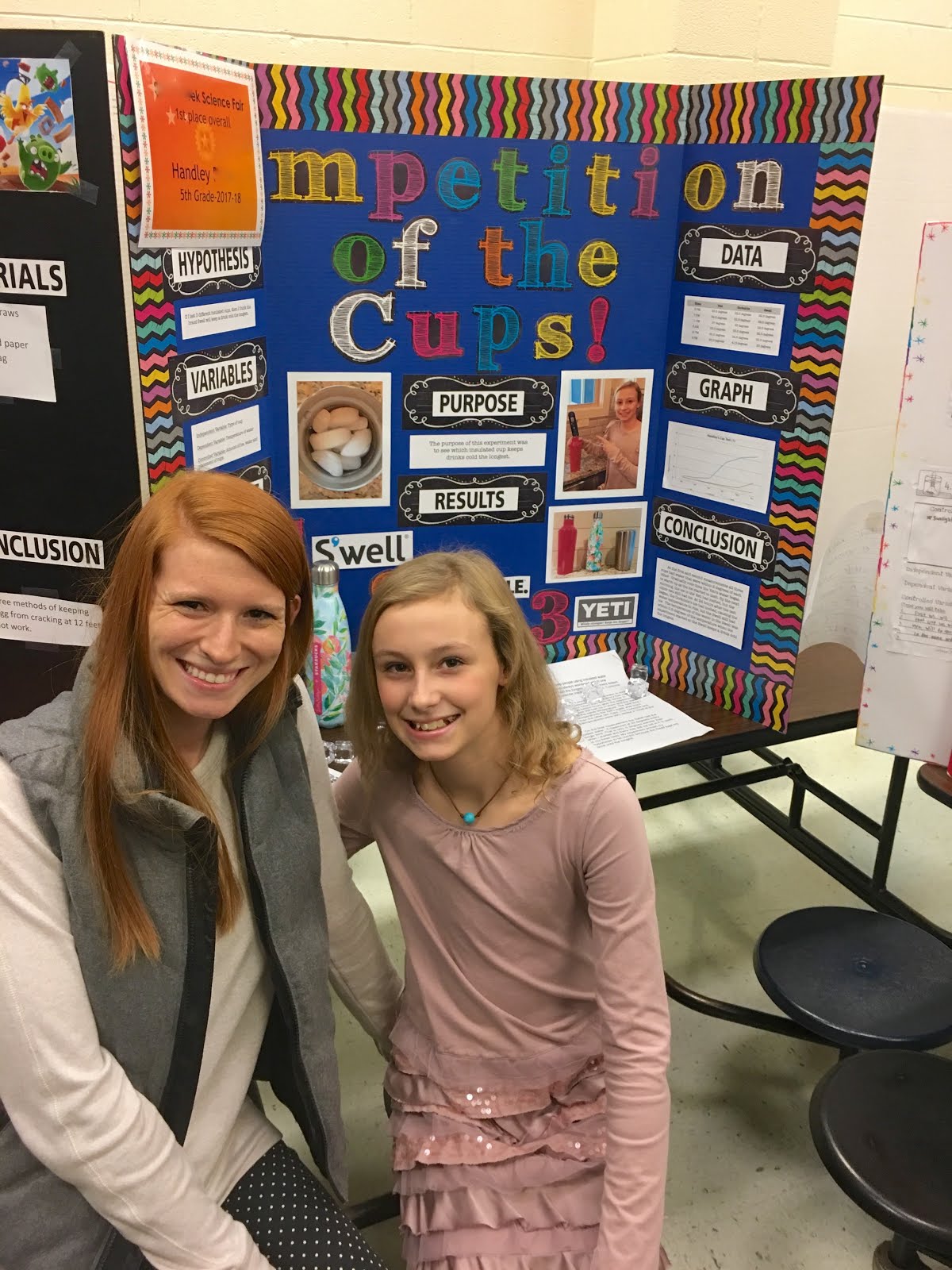 Magnolia Mamas A "Swell" Science Fair