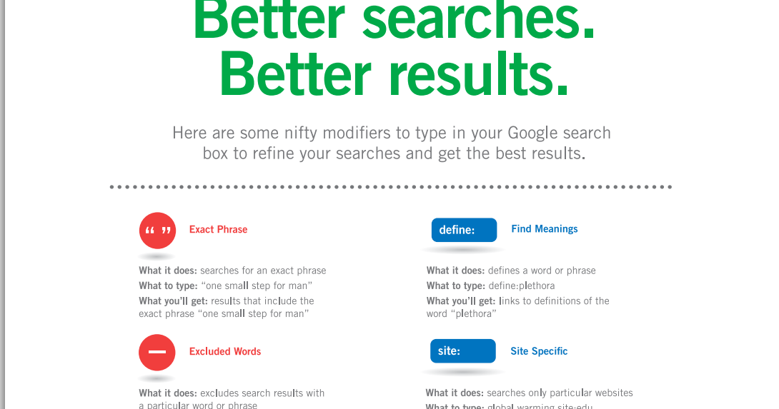 A Handy Google Search Cheat Sheet for Your Class ~ Educational ...
