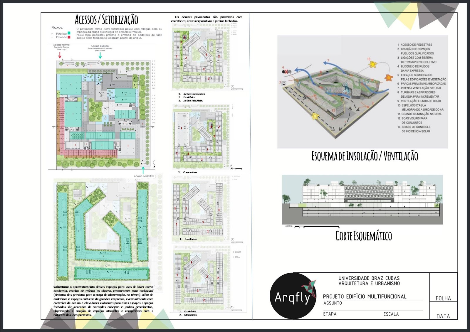ARQFLY FAUUBC 2ª ETAPA Estudo de Caso