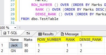 Difference Between Rank(), Dense_Rank() And Row_Number() In SQL ...